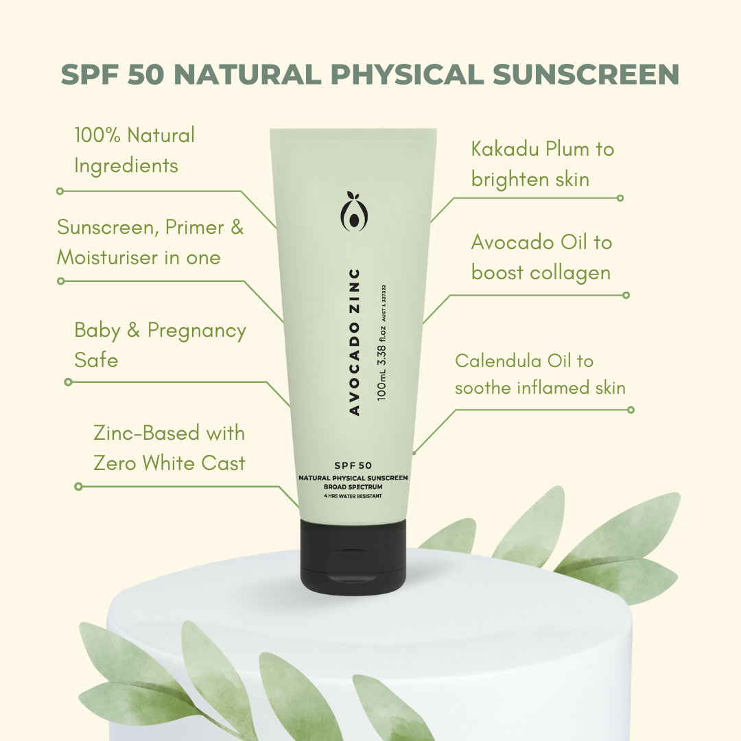 SPF 50 Daily Face Sunscreen – Natural & Sheer